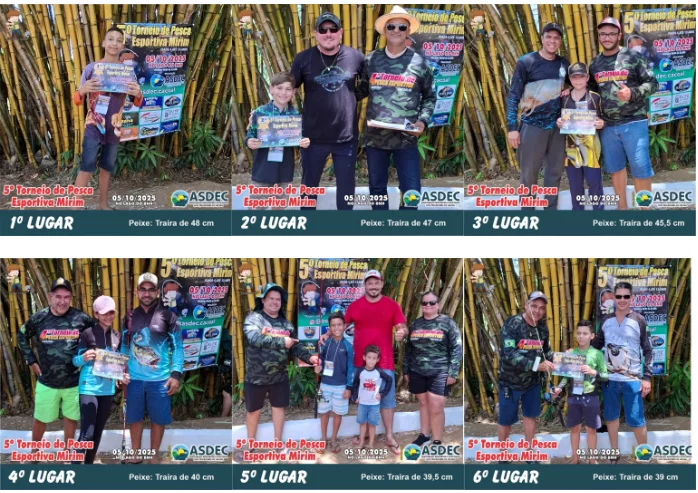 5º Torneio de Pesca Esportiva Mirim reúne 150 crianças no Parque Sabiá em Cacoal