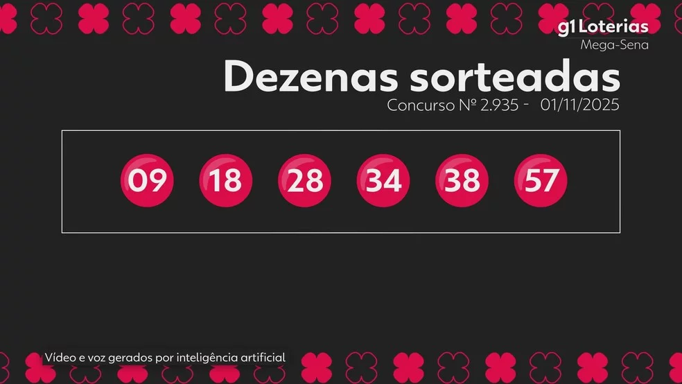 megasena-2935-iqffV — Foto: g1